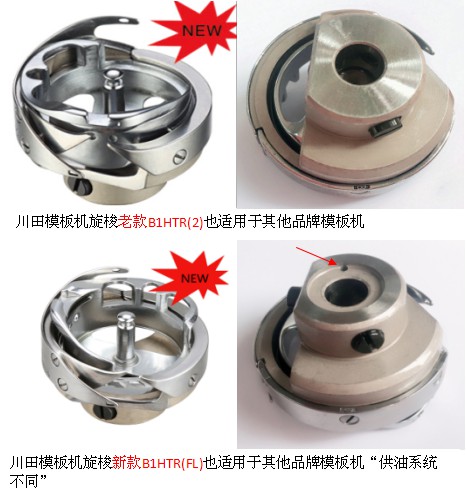 模板机—川田更专业，旋梭—勇耀最强项